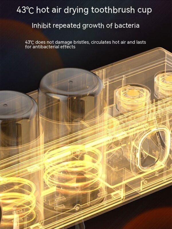 123. UV Toothbrush Sterilizer | Intelligent Wall-Mounted Disinfection & Drying